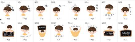 微信吃瓜表情包是什么意思,网络热传的趣味解读