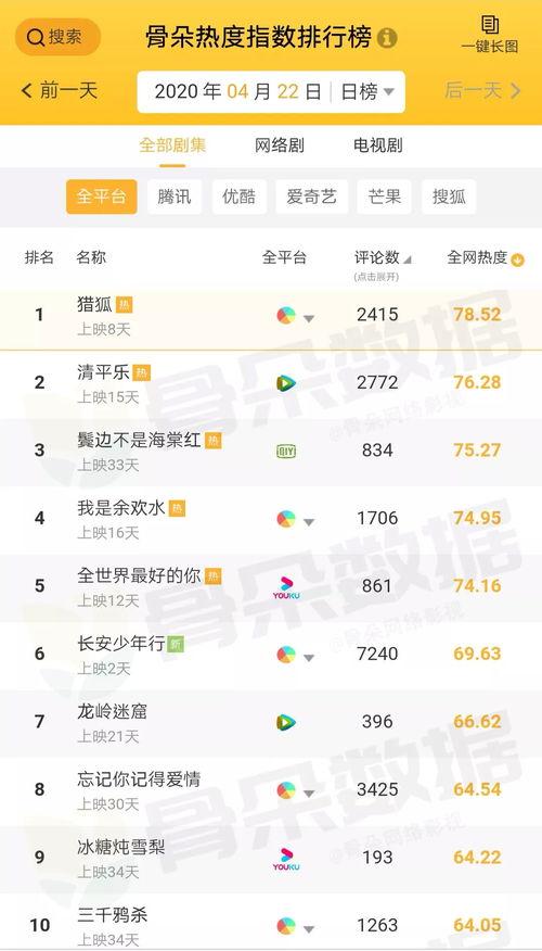 吃瓜新闻视频xxxx在线,吃瓜新闻背后的真相与幕后故事